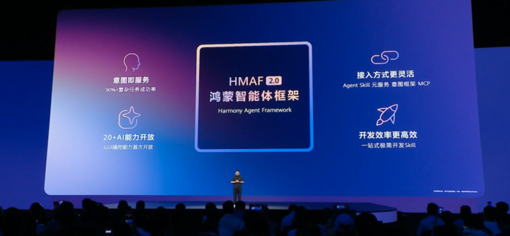 华为发布鸿蒙 7:AI 时代,追赶者正在反超