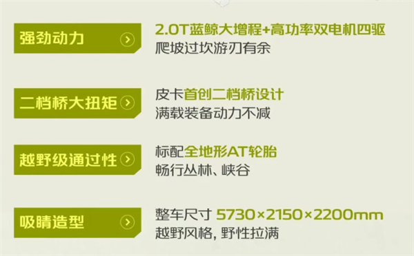 24.98万 长安增程皮卡猎手飞猪版上市:买车就送“房”