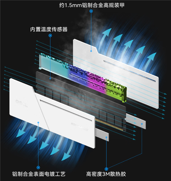 金邦发布AMD专用“镶钻”内存:32GB DDR5-6000要价2399元