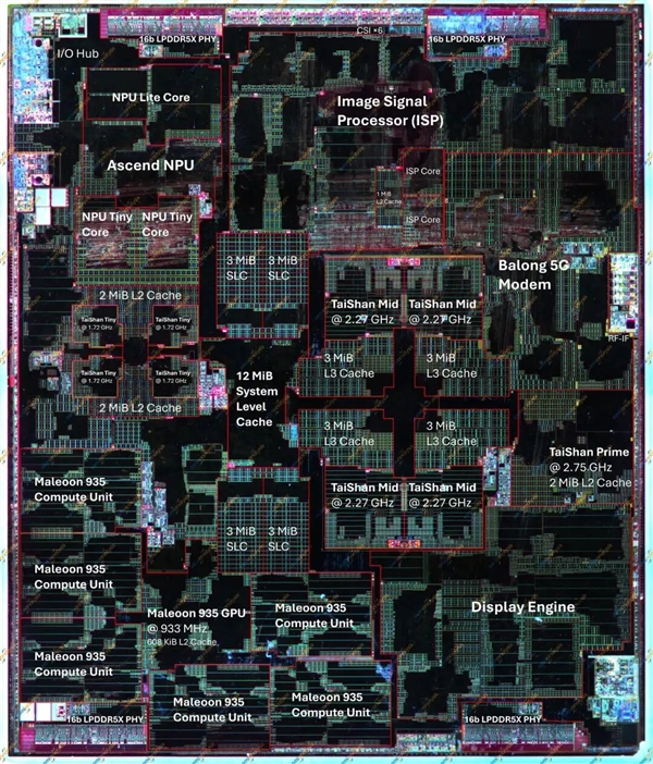 麒麟9030拆解:没有EUV,这一工艺指标仍赢了Intel 18A!