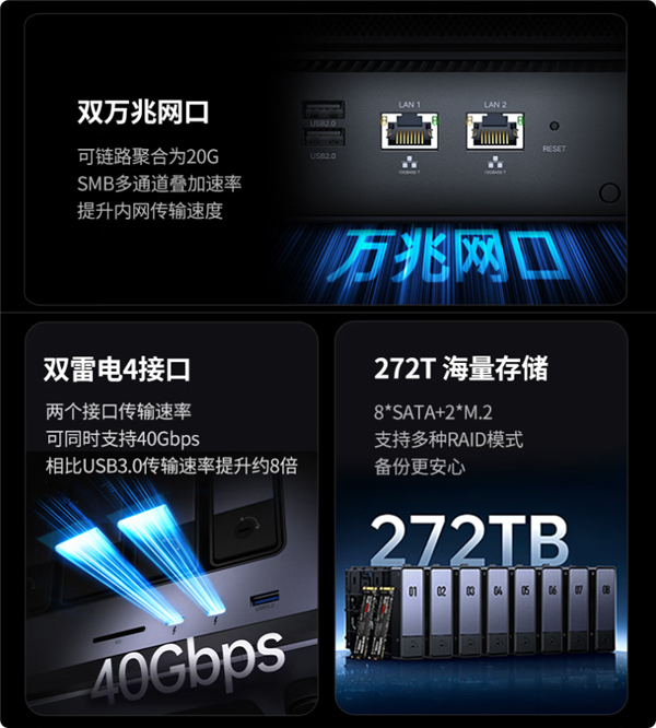 10999元 绿联DXP8800 Ultra发布:8盘位达272TB