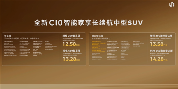 高端豪华配置下放到20万以内!全新零跑C10/C16上市:12.58万起