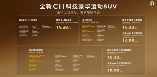 30万级配置打穿到15万!零跑全新C11上市:14.38万起