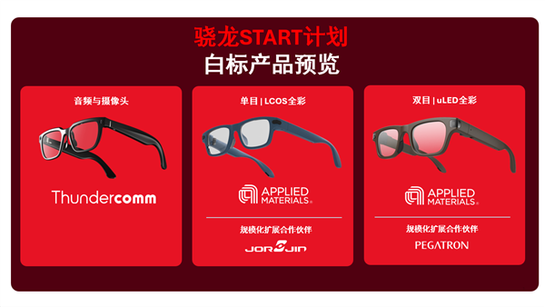 高通推出骁龙START计划 助力个人AI终端发展迈入新阶段