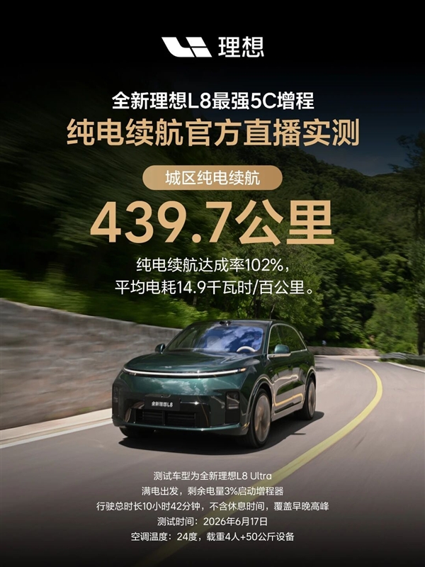 达成率102%!理想L8城区纯电续航出炉:跑了439.7公里