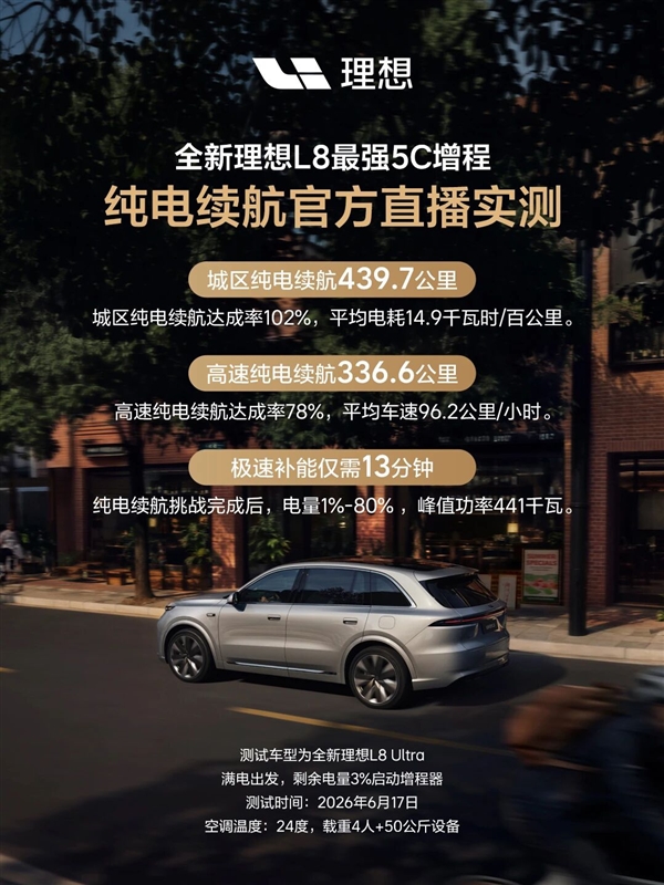 达成率102%!理想L8城区纯电续航出炉:跑了439.7公里