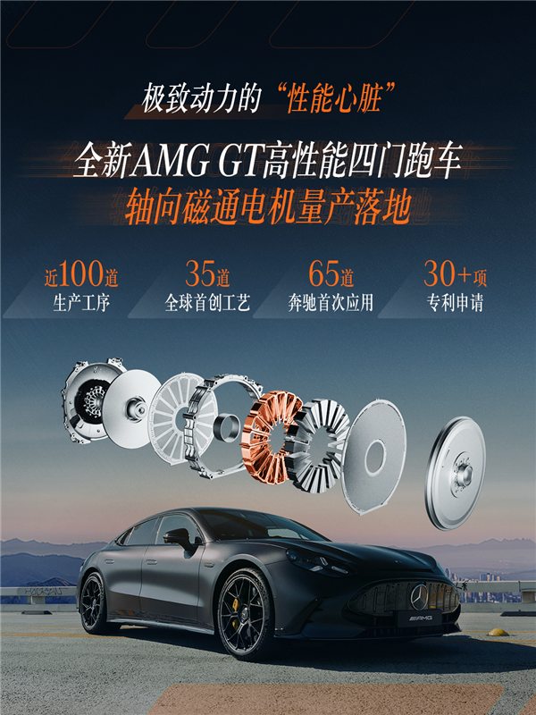 首搭AMG GT零百加速2.1秒!奔驰轴向磁通电机量产落地