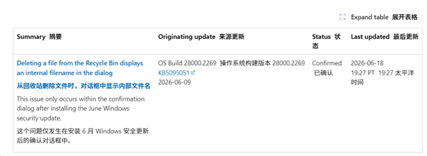 Windows 10/11全版本无一幸免!微软确认回收站新Bug