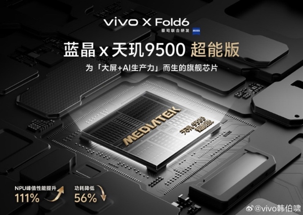 一屏四用!vivo X Fold6把折叠屏的多任务玩明白了