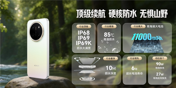 国补价1699元起!荣耀X80 Pro Max发布:行业首发2年免费换屏、11000mAh最大电池