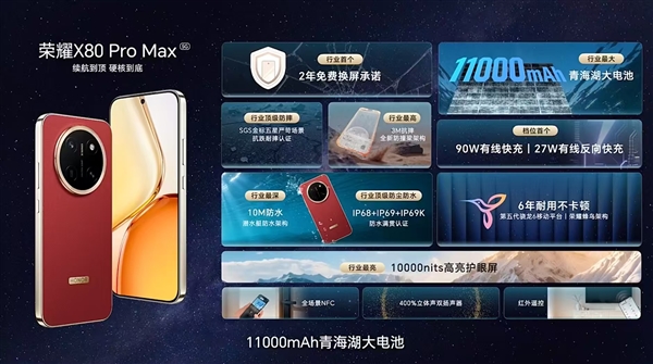 国补价1699元起!荣耀X80 Pro Max发布:行业首发2年免费换屏、11000mAh最大电池