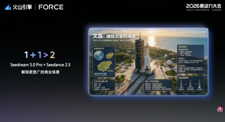 刚刚,Seedance 2.5 正式发布,国产视频模型再次捅破天花板