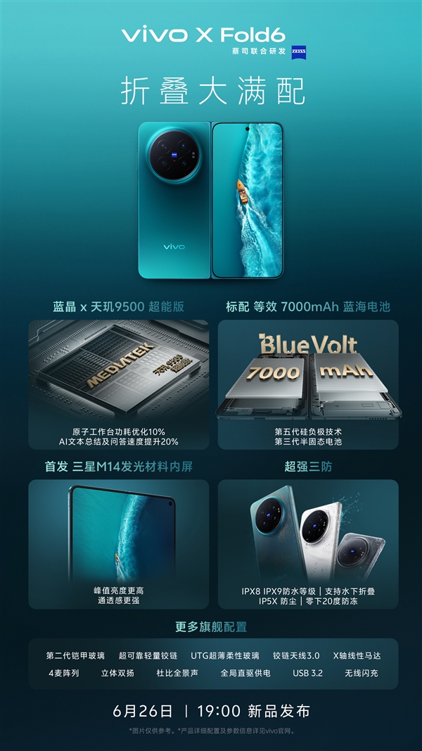 vivo X Fold6价格偷跑:起售价9999元 较上代涨了3000元