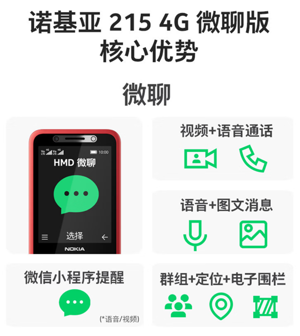 到手369元 诺基亚215 4G微聊版发布:功能机也能视频通话