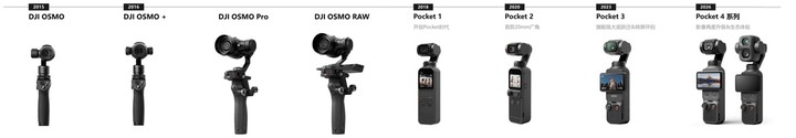 大疆定义了 Pocket,而 Pocket 4P 定义了「口袋电影机」