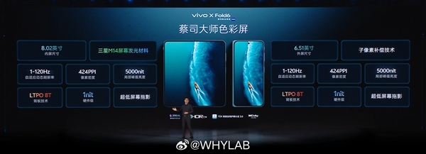 vivo X Fold6发布:行业首款一屏四用折叠屏 7999元起