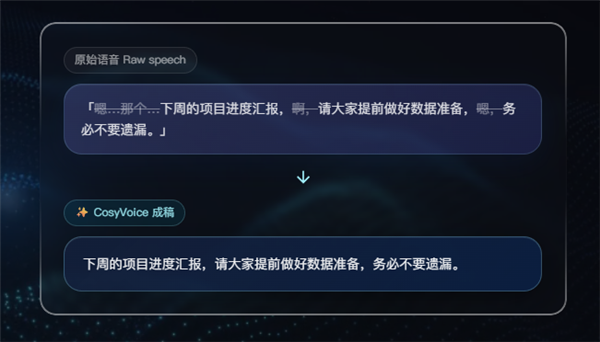 阿里推出CosyVoice输入法:支持全场景口述!一键成稿