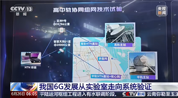 中国电信突破6G星地融合关键技术:高/中轨卫星、地面无缝切换