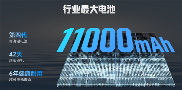 业内无敌手!荣耀直板机要上12000mAh巨量电池