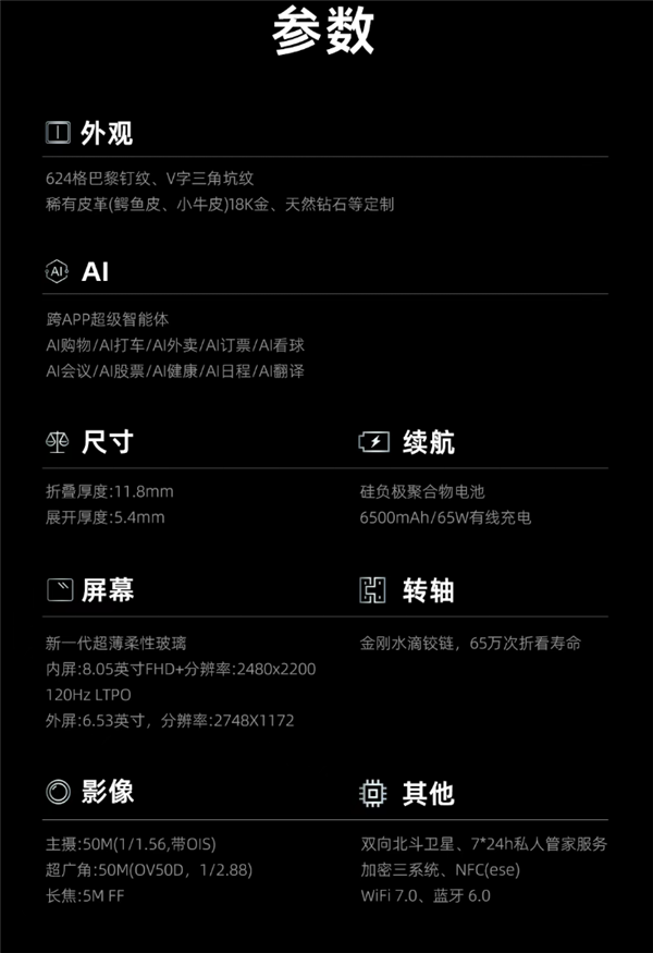 AI时代的总裁机!VERTU发布ALPHAFOLD折叠屏手机:有7*24小时专属管家