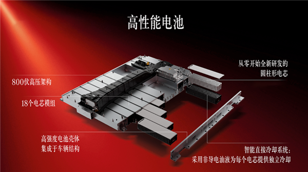 满配价167万直逼V12超跑!AMG GT四门跑车纯电版欧洲开订
