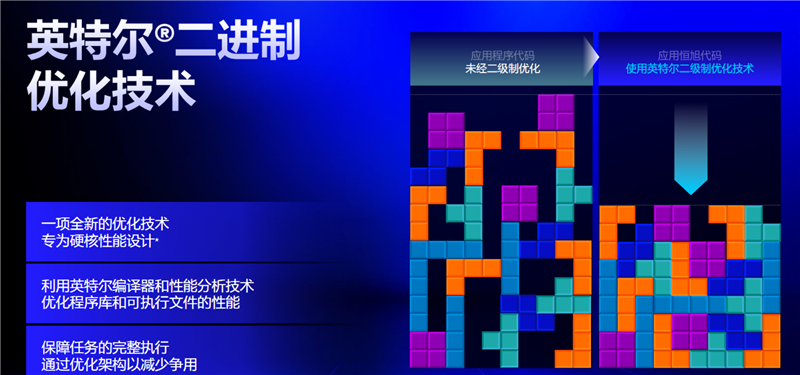 迟到两年的性价比神U!酷睿Ultra 7 270K Plus首发评测:用Ultra 7的钱 买超越Ultra 9的游戏性能