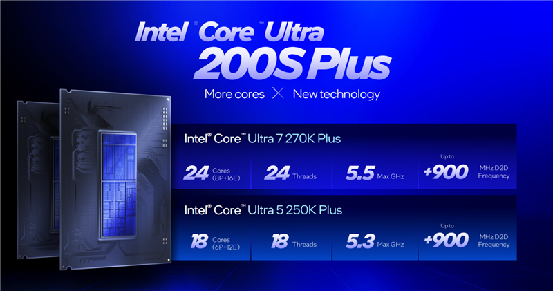 迟到两年的性价比神U!酷睿Ultra 7 270K Plus首发评测:用Ultra 7的钱 买超越Ultra 9的游戏性能