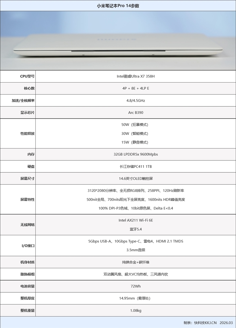 不计成本的奢华做工!小米笔记本Pro 14评测:目前最强的1.1kg轻薄本