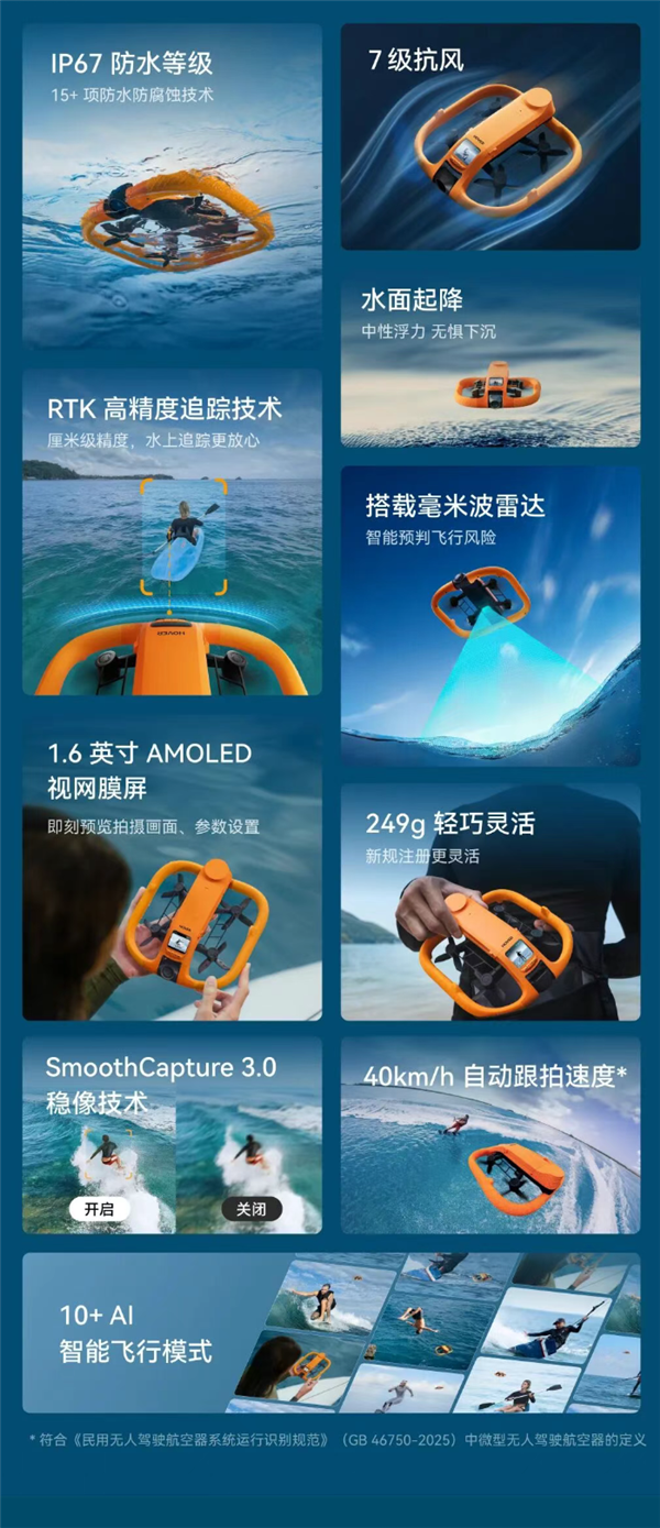 全球首款100%防水飞行相机!零零科技发布哈浮AQUA:8999元起