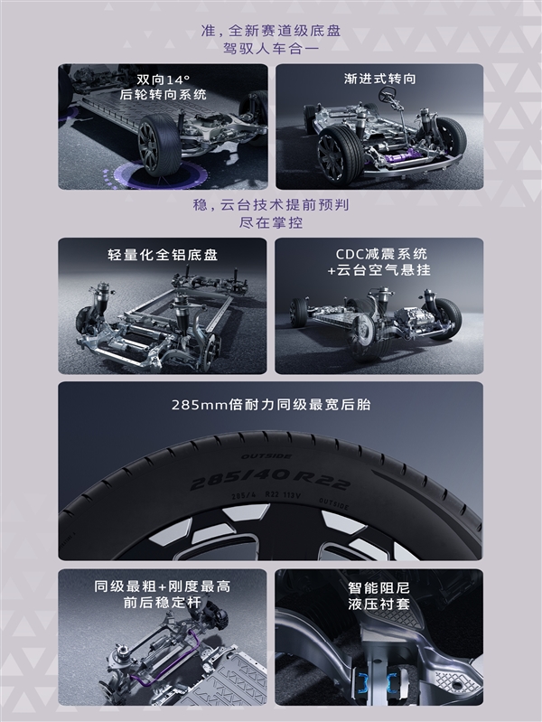 26.98万起 上汽奥迪E7X上市:起步100度电能跑705km