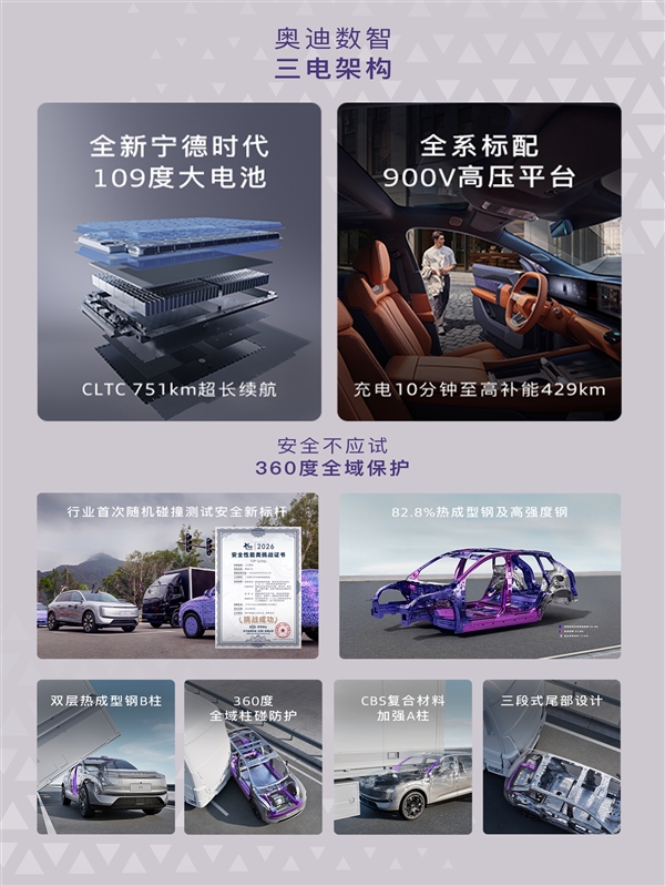 26.98万起 上汽奥迪E7X上市:起步100度电能跑705km
