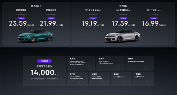全球量产充电最快电车!领克10/10+上市:限时售价16.99万起