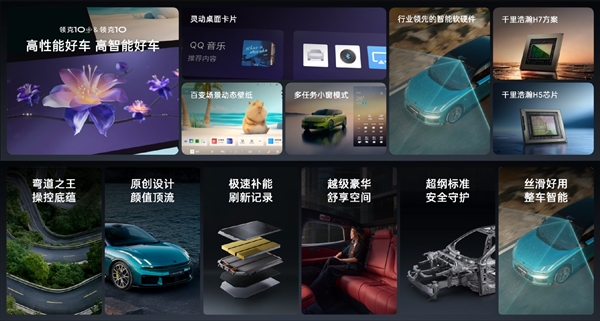 全球量产充电最快电车!领克10/10+上市:限时售价16.99万起