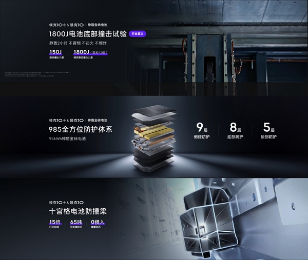 全球量产充电最快电车!领克10/10+上市:限时售价16.99万起