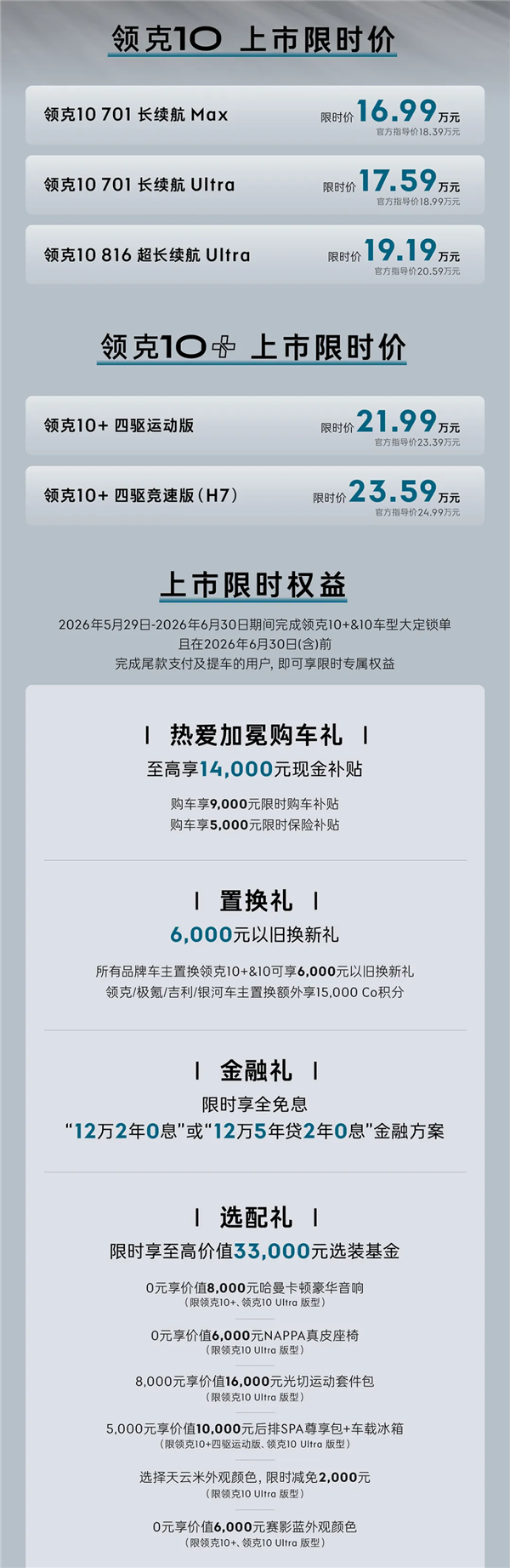 全球量产充电最快电车!领克10/10+上市:限时售价16.99万起