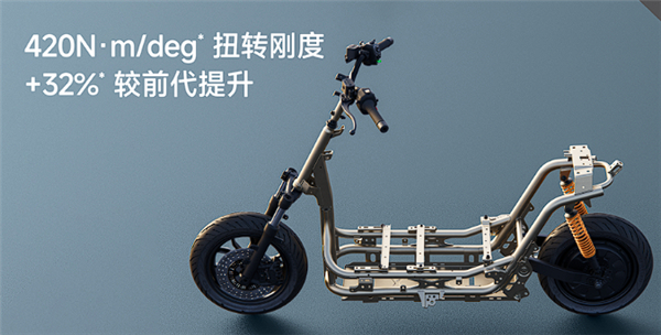 5999元起 全新九号M3电摩开售:极速70km/h、最远能跑100km