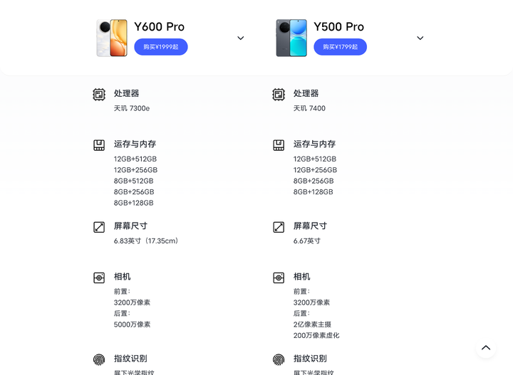 vivo Y600 Pro 体验:这部「充电宝手机」,为什么对 vivo 很重要