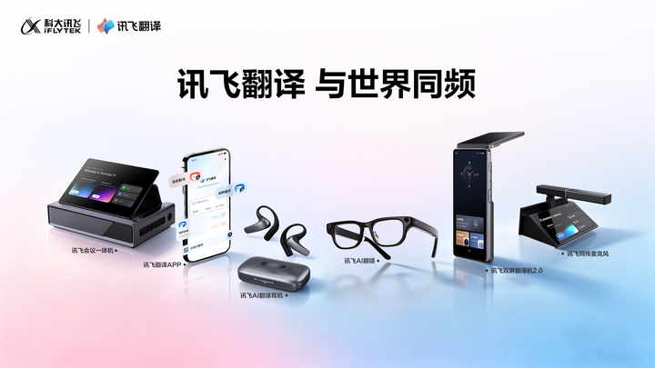 讯飞首款 AI 眼镜,用 40 克撬动 AI 工作流