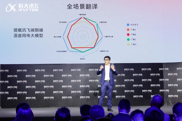讯飞首款 AI 眼镜,用 40 克撬动 AI 工作流