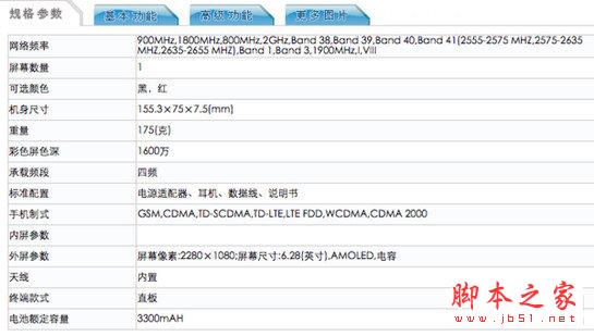OPPOR R15配置怎么样?oppo r15配置参数详解