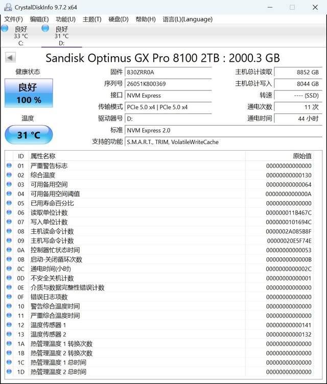 提速专业创作! 闪迪SANDISK Optimus GX PRO 8100 NVMe SSD评测