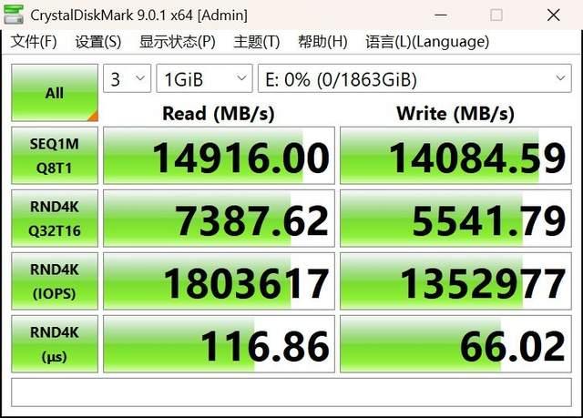 提速专业创作! 闪迪SANDISK Optimus GX PRO 8100 NVMe SSD评测