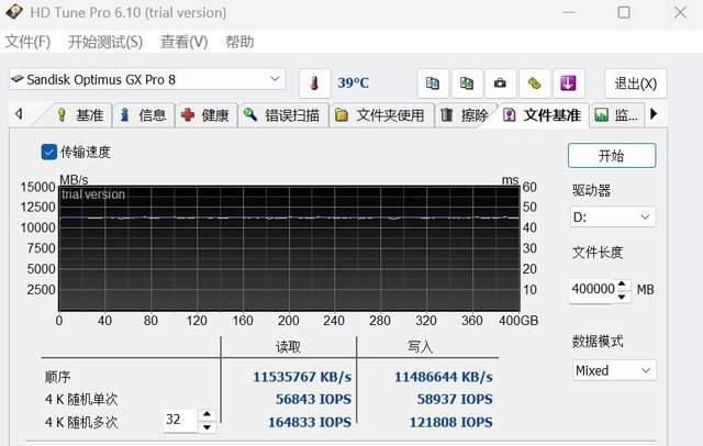 提速专业创作! 闪迪SANDISK Optimus GX PRO 8100 NVMe SSD评测
