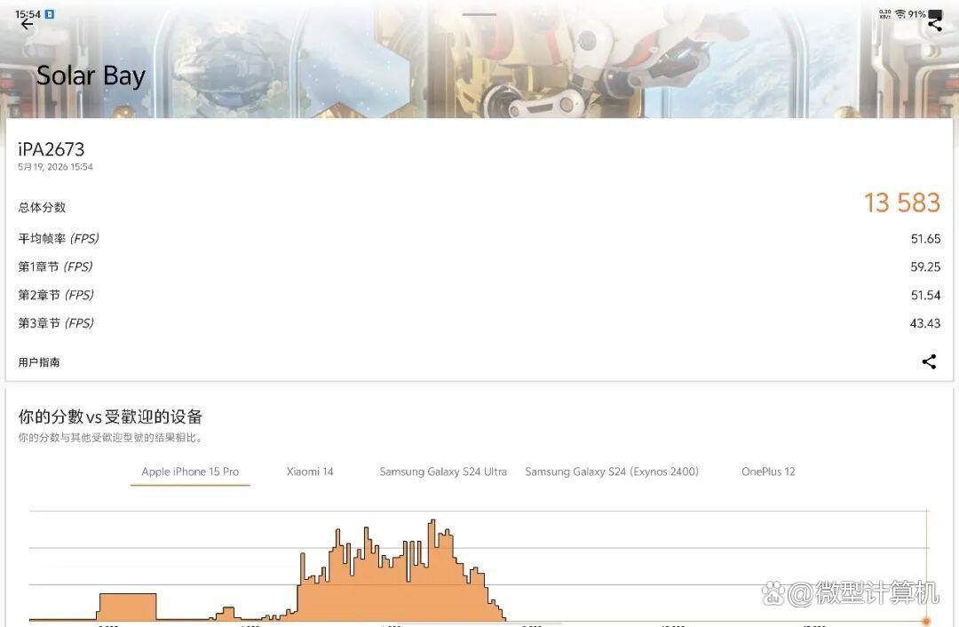 搭载第五代骁龙8至尊版与4K电竞屏! iQOO Pad6 Pro平板首发深度评测