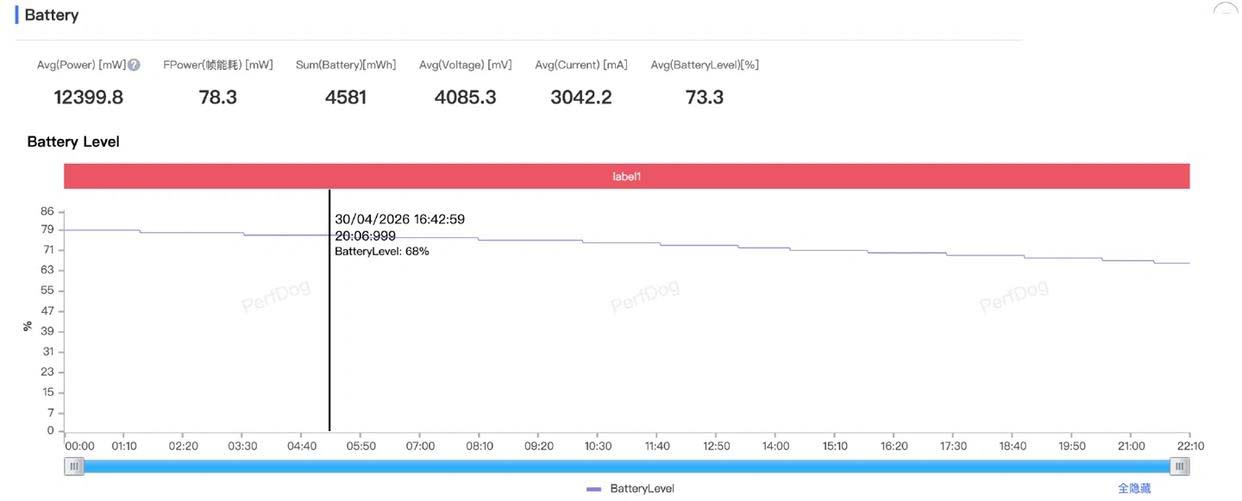专为电竞而生的Mini小平板! 小米 REDMI K Pad 2全面测评