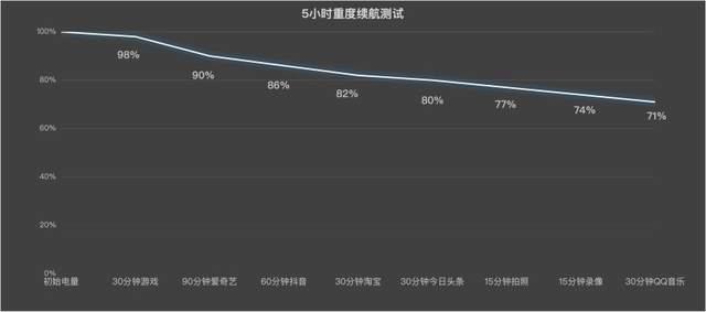 影像玩法有亮点! OPPO Reno16 Pro首发全面评测
