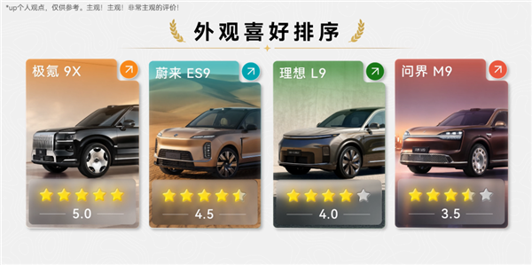 50万买国产9系SUV 到底值不值