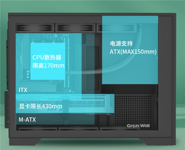 179元 长城推出阿基米德KM18侧透机箱:标配可移动显卡支架