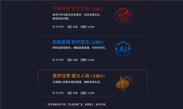 以AI绘梦 赢10W显卡大奖!索泰杯全国 AI 创作大赛火热进行中