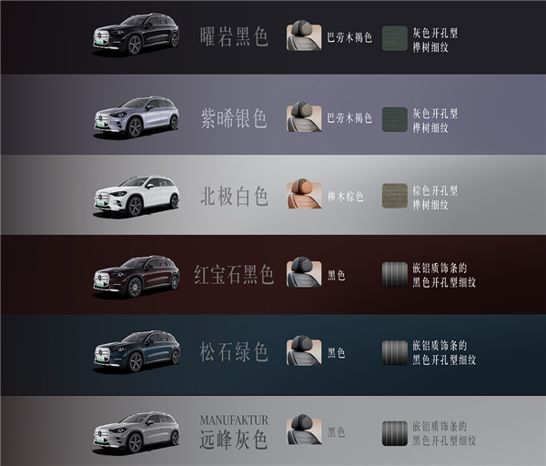 29.99万起 奔驰纯电GLC开卖:换800V高压架构、最远跑703km